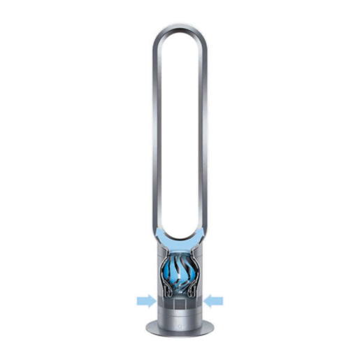 Dyson AM07 ventilator