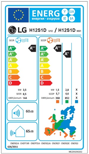 LG klima uređaj DUALCOOL Deluxe, Soft Air, 12000 BTU H12S1D set