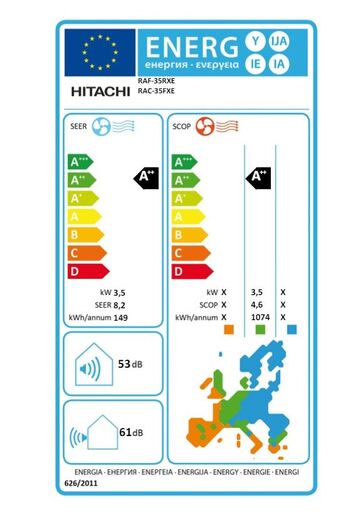 Hitachi Shirokuma klima uređaj 3.5kW RAC-35FXE/RAF-35RXE
