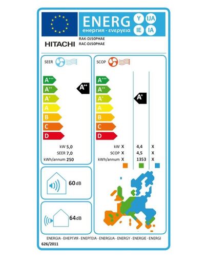 Hitachi AirHome 400 klima uređaj 5.0kW RAC-DJ50PHAE/RAK-DJ50PHAE