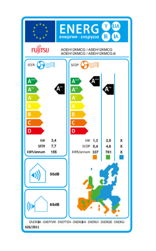 Fujitsu klima uređaj Super Eco Inverter ASEH12KMCG/AOEH12KMCG