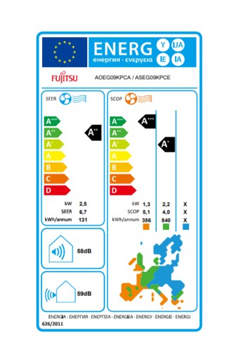 Fujitsu klima uređaj Standard Eco Inverter ASEG09KPCE/AOEG09KPCA