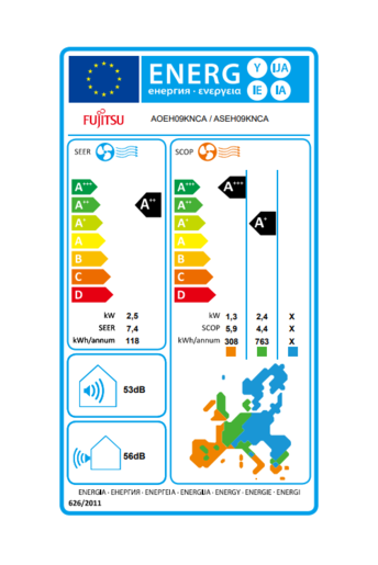 Fujitsu klima uređaj Super Compact Inverter ASEH09KNCA/AOEH09KNCA