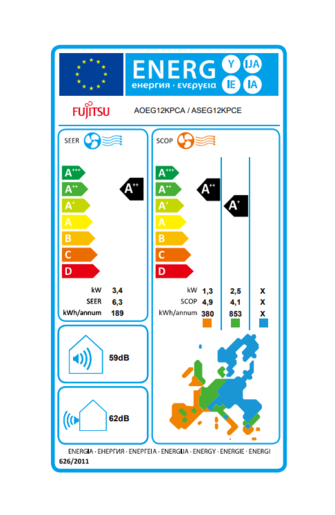 Fujitsu klima uređaj Standard Eco Inverter ASEG12KPCE/AOEG12KPCA