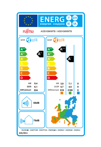 Fujitsu klima uređaj Super Eco Inverter ASEH30KMTB/AOEH30KMTB