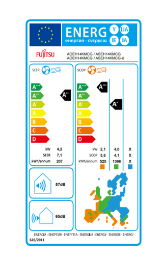 Fujitsu klima uređaj Super Eco Inverter ASEH14KMCG/AOEH14KMCG
