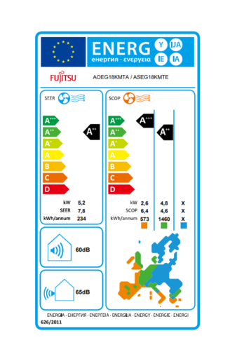 Fujitsu klima uređaj Super Eco Inverter ASEG18KMTE/AOEG18KMTA