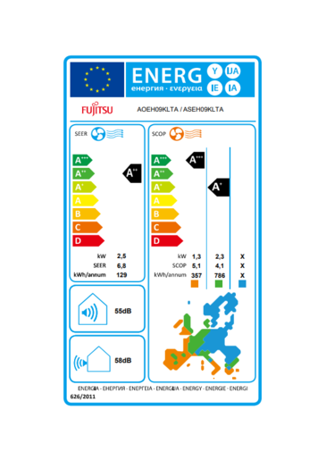 Fujitsu klima uređaj Basic ECO Inverter ASEH09KLTA/AOEH09KLTA