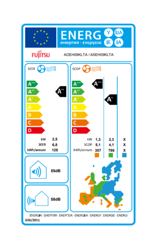Fujitsu klima uređaj Basic ECO Inverter ASEH12KLTA/AOEH12KLTA