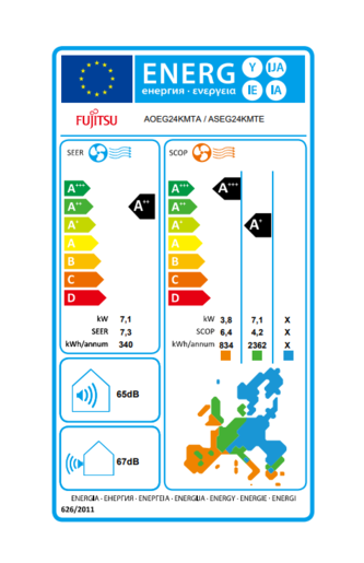 Fujitsu klima uređaj Super Eco Inverter ASEG24KMTE/AOEG24KMTA