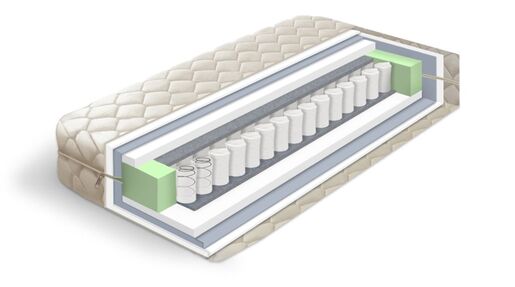 Madrac Sintex Pocket and Kids 120 x 60 x 15