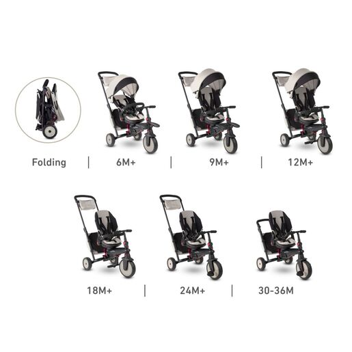 Smart Trike Tricikl Folding Str7J - Warm Grey
