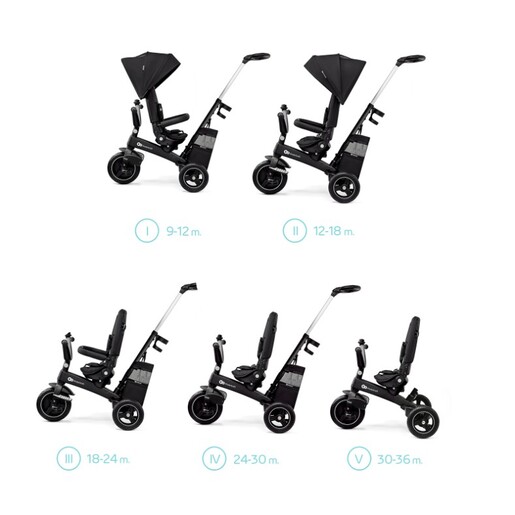 Kinderkraft tricikl Easytwist - Black