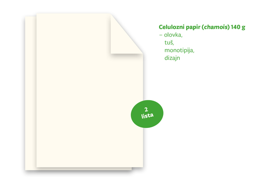 Likovna mapa s kolaž-papirom i raster-papirom 3 i 4