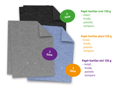 Likovna mapa s kolaž-papirom i raster-papirom 3 i 4