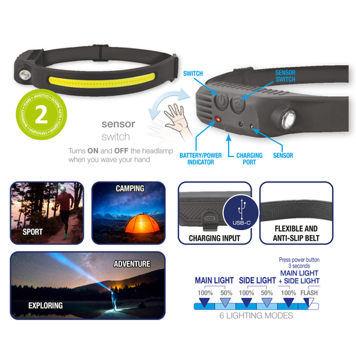 COMMEL LED naglavna svjetiljka sa senzorom, 6 razina osvjetljenja, 4W, 280lm, 1200mAh