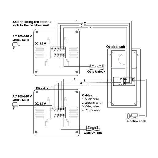 COMMEL video portafon u boji za 2 stana, 16 melodija zvona, otključavanje dvojih vrata, IP44 vanjska kamera, noćno snimanje, handsfree komunikacija