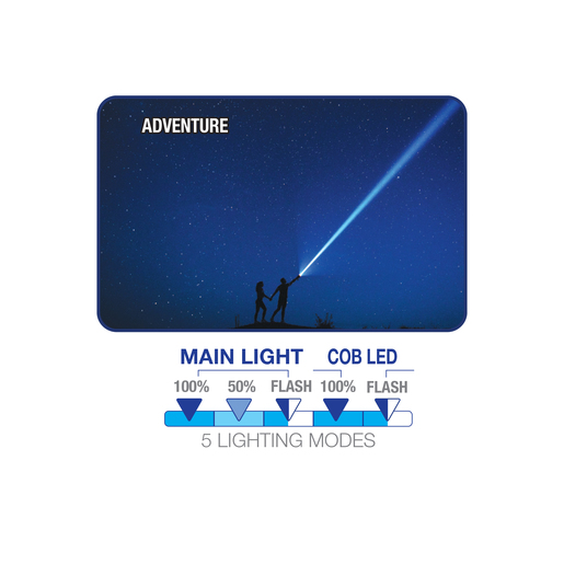 COMMEL LED ručna svjetiljka, 5 razina osvjetljenja, 5W, 600lm, 41x163mm, 1200mAh