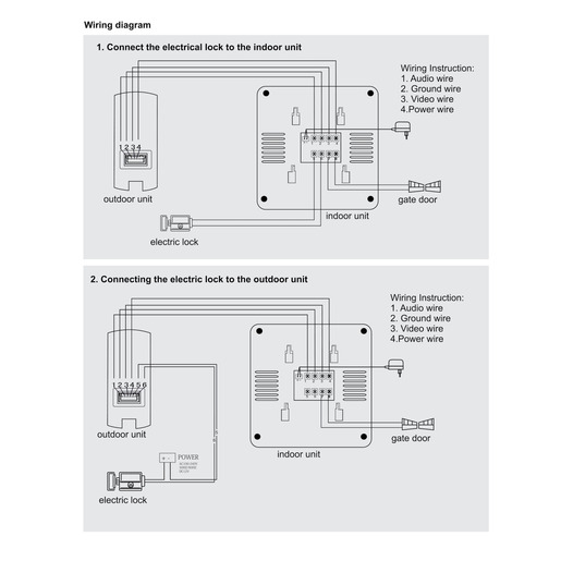 COMMEL video portafon u boji 16 melodija zvona, otključavanje dvojih vrata, IP44 vanjska kamera, noćno snimanje, handsfree komunikacija