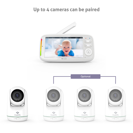TRUELIFE digitalni video monitor NannyCam R5