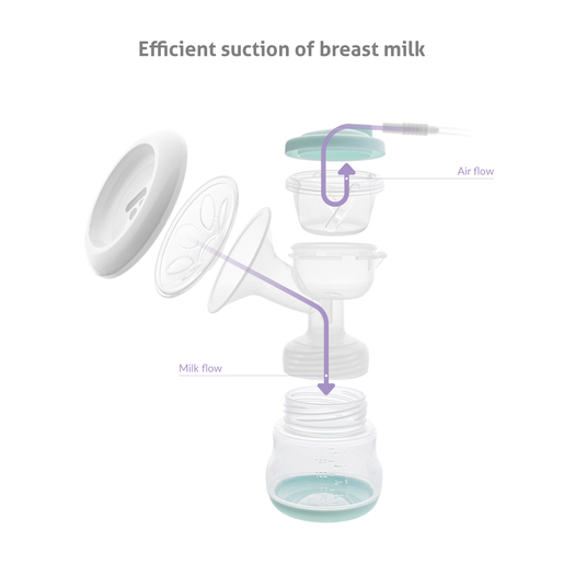 TRUELIFE izdajalica Nutrio BP electric