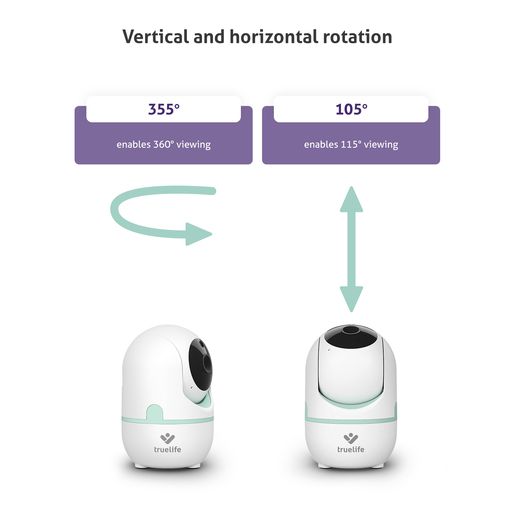 TRUELIFE digitalni video monitor NannyCam R4