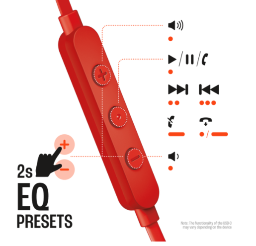 JBL Tune 305C, In-Ear, USB-C, žičane slušalice, crvena