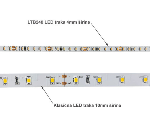 X-LIGHT LED traka SMD1808 240 LED/m, 10W/m 24V topla bijela IP-20 3000K, 1m