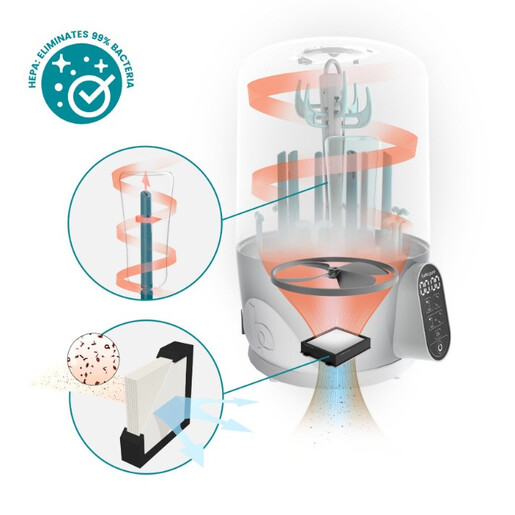 Babymoov sterilizator 3u1 Turbo Pure