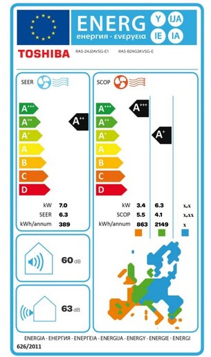 Toshiba klima Shorai Edge White 7.0 kW - RAS-B24G3KVSG-E/RAS-24J2AVSG-E1