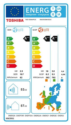 Toshiba klima uređaj Daiseikai 10 RAS-B10S4KVDG-E/RAS-10S4AVPG-E 2.5 kW