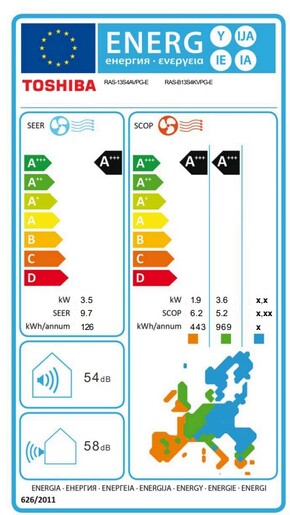 Toshiba klima uređaj Daiseikai 10 RAS-B13S4KVPG-E/RAS-13S4AVPG-E 3.5 kW