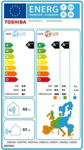 Toshiba klima uređaj Shorai Edge Black RAS-B07G3KVSGB-E/RAS-07J2AVSG-E1 2.0 kW