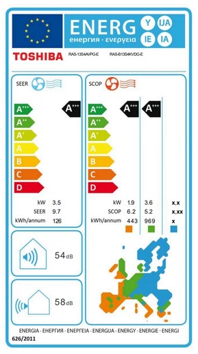Toshiba klima uređaj Daiseikai 10 RAS-B13S4KVDG-E/RAS-13S4AVPG-E 3.5 kW