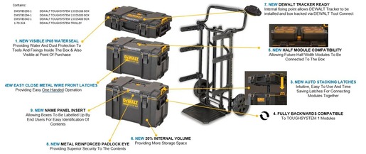 DEWALT TOUGHSYSTEM 4u1 pokretni kofer - DWST83401-1