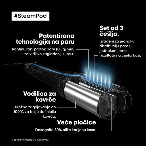 L'Oréal Professionnel  SteamPod 4.0 Glacial Utopia Limited Edition