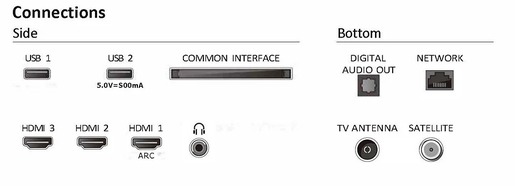 Philips 32" LED TV 32PHS6009/12, Pixel Plus HD, Titan OS Smart TV, Dolby Audio