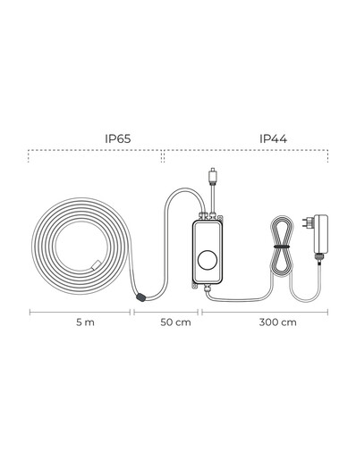 KSIX, SmartLED vanjska fleksibilna neonska traka, 5m, WiFi + APP, 32W, 380lm
