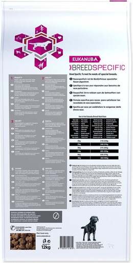 Eukanuba Labrador Retriever 12kg, perad