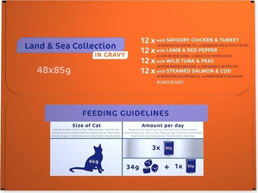 IAMS Delights Adult Cat Land & Sea Collection multipack 4080g (48x85g), četiri okusa