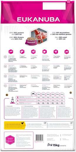 Eukanuba Daily Care Adult Working & Endurance 15kg, perad