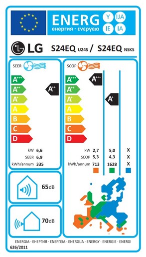 LG klima uređaj S24EC DualCool Comfort 6.6kW