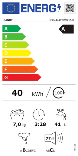 Candy perilica rublja CSO4474TWMB6/1-S