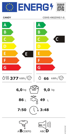 Candy perilica sušilica rublja CSWS 4962DWE/1-S
