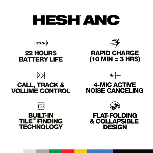 Skullcandy Hesh ANC Wireless Over-Ear slušalice, Mod White