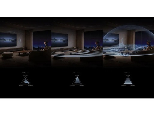 TCL soundbar Q75HE, 5.1.2, 620W