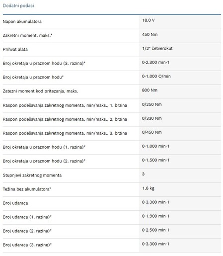BOSCH Professional akumulatorski udarni stezač GDS 18V-450 PC, 2x4.0Ah ProCore akumulator, punjač GAL 18V-40, L-Boxx kovčeg