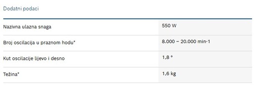BOSCH Professional višenamjenski alat GOP 55-36