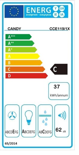 Candy napa CCE119/1X