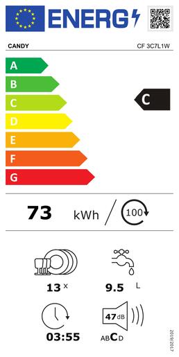 Candy perilica posuđa CF 3C7L1W